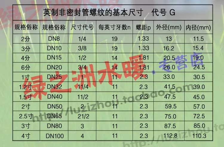 1 шт. 1/" DN15 спиральное распылительное сопло из нержавеющей стали