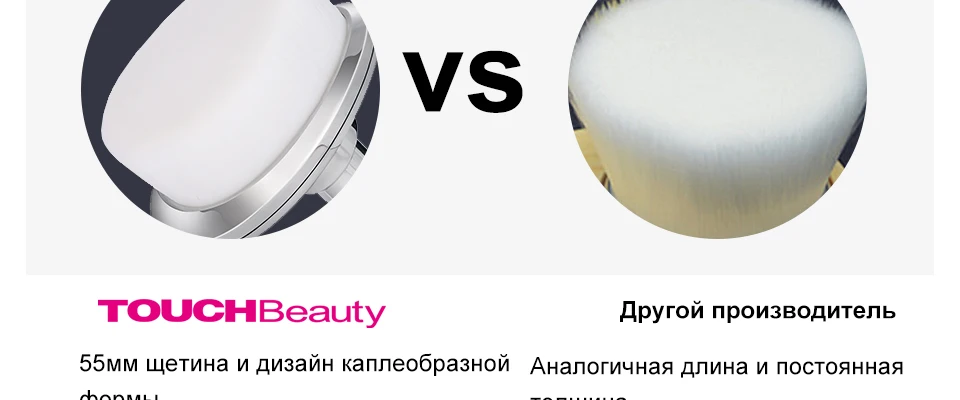 TOUCHBeauty 2в1 электрическая щетка для очистки лица и насадка для акустического массажа морщин вокруг глаз устройство TB-1581