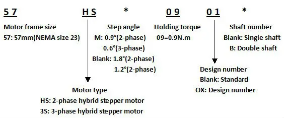 stepper motor
