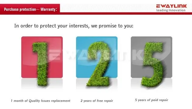 12.Purchase protection 