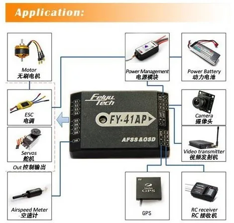 Feiyu FY 41AP интегрируется с модуль OSD RC автопилот системы самолета стабилизатор для FPV БПЛА RC части FY 41 AP автопилот