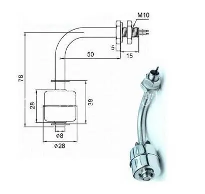 aeProduct.getSubject()
