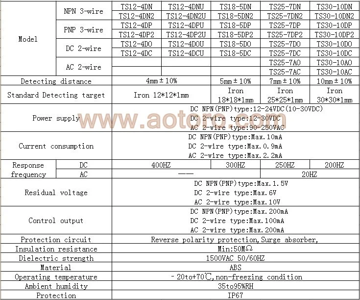 Aotoro Detector Sensor Ts18 5dn Inductive Proximity Sensor 3