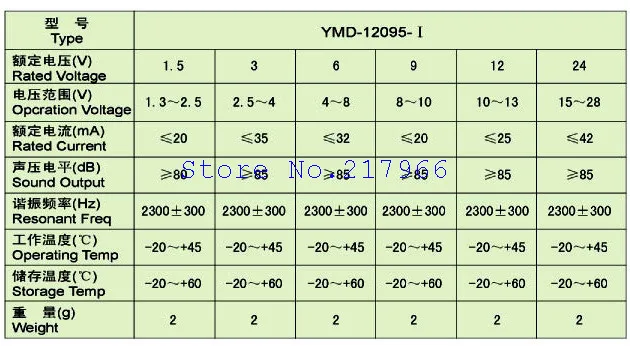 100 шт/партия, зуммер HxD YMD-12095/зуммер/5 В активный Сплит зуммер/рожок прямо с фабрики