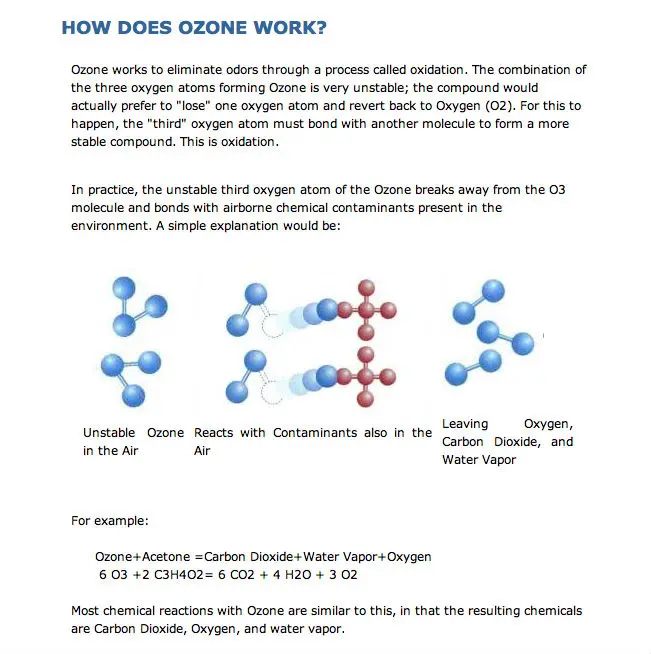 ozone O2