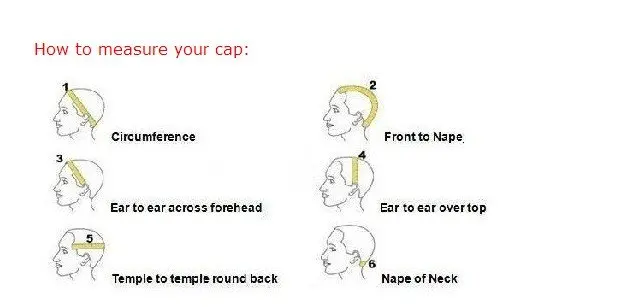 HOW TO MEASUREMENT YOUR CAP_conew1.jpg