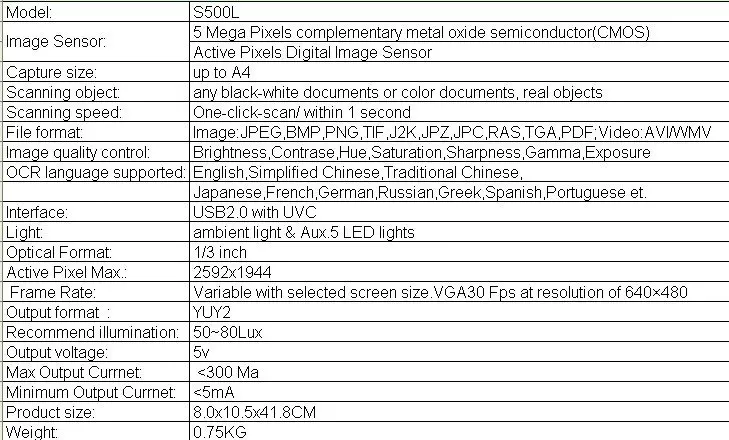 5 мега Пиксели 2592x1944 A4/a5 usb фотография сканер с сенсорным светодиодные фонари S500L