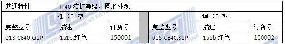 [SA] импорт имам EMA кнопка аварийного останова переключатель 16 мм 01S-CE40.Q/S1P 1a1b без света- 10 шт./лот
