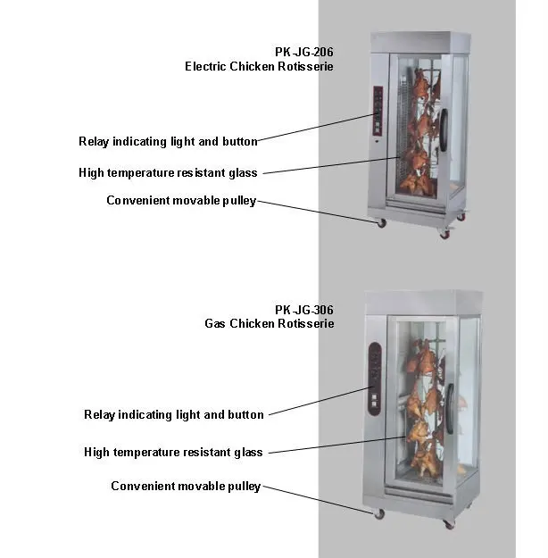 Chicken Rotisserie 002.jpg