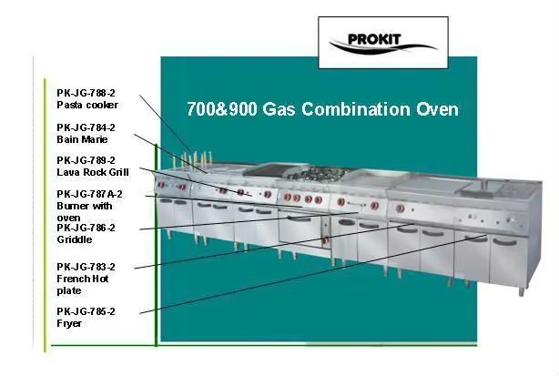 Pkjg-784.2 газ водяной бане с кабинетом, серии 700, для коммерческих Кухня