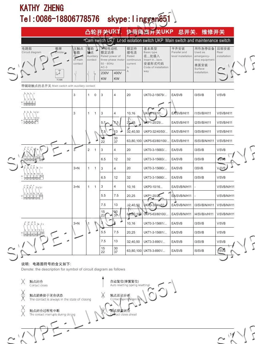 Mantenance Switch Conforms To Standards Gb14048.3 And 609473,can Be