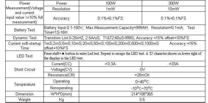 Maynuo M9812(0-150 V/0-30A/300 W) программируемый светодиодный электронный M-9812 нагрузки постоянного тока