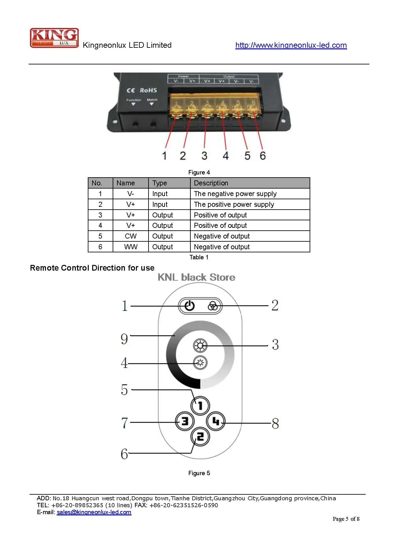 DC5V-12V-24V; Светодиодный контроллер одного цвета с 2,4G RF touch дистанционное управление