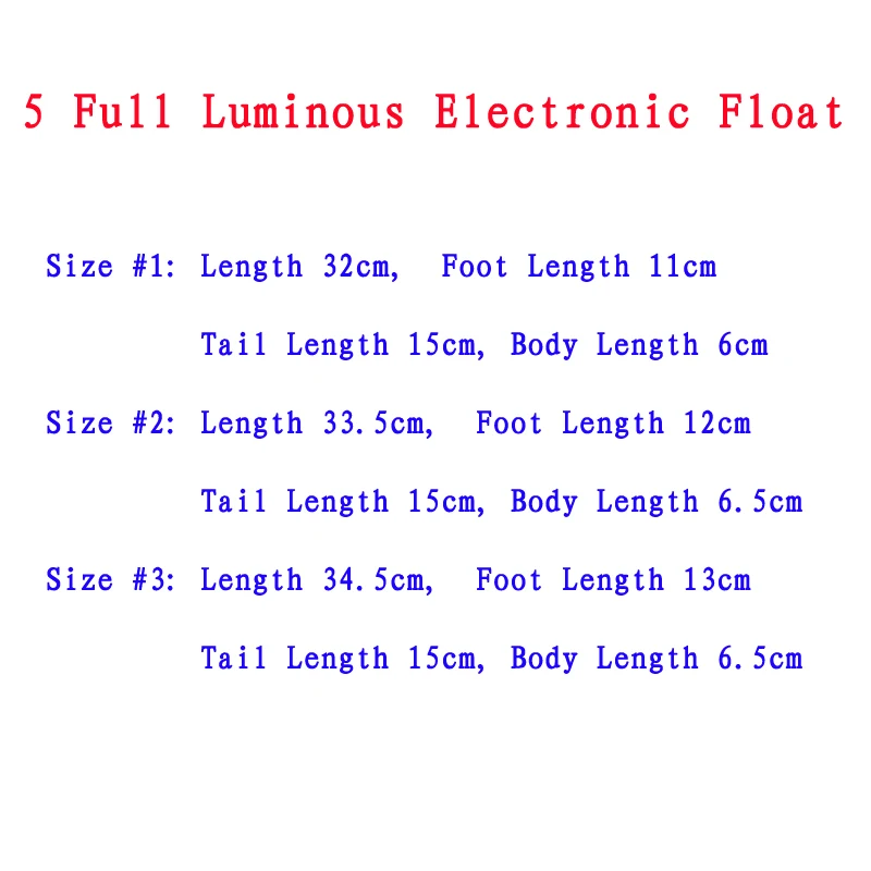 size