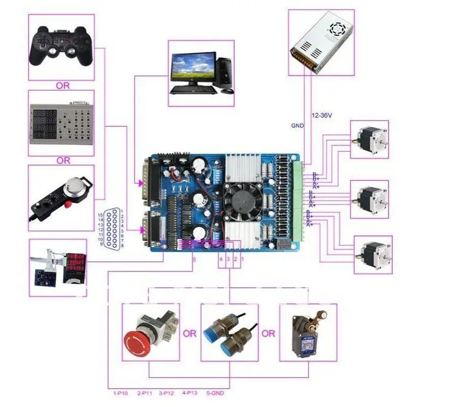 Шаговые двигатели 4 оси Nema 23 185oz-in 23hs6620 4 Ось Driver совета ЧПУ жаждет Двигатель