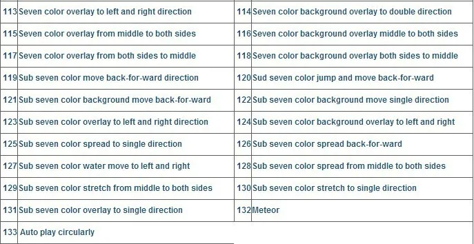 DHL/FEDEX100m/Лот, 6803IC Цифровой RGB светодиодные ленты, 150 светодиодный IP67 класс водопроницаемости трубки Цвет Мечты 12 V SMD 5050 RGB светодиодный полосы