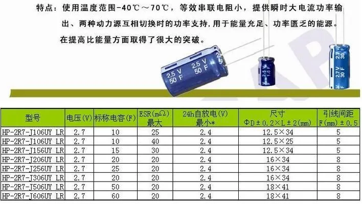 5pcx супер конденсатор конденсаторная емкость фарад конденсатор 2,7 V 10F LR тип(12,5*26 мм