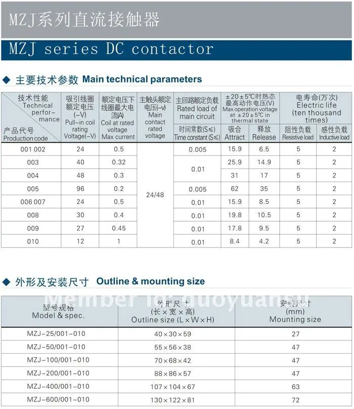 Сверхмощный DC 24 V 200 Amp основной контактор соленоида