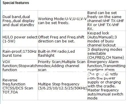 Новое Радио Dualband FEIDAXIN FDC FD-880 136-174 и 400-480 МГц двухсторонняя рация FD880 Лучшее для гостиницы, ветчины, безопасности использования