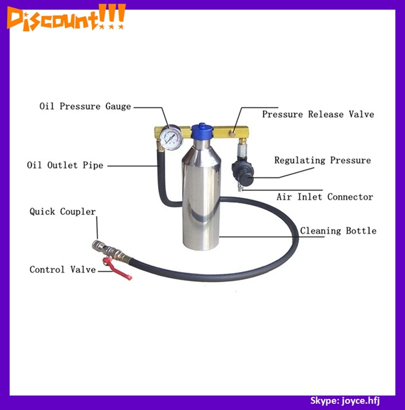 Fuel injector cleaner tool GX100 NON DISMANTLE CLEANER for Fuel