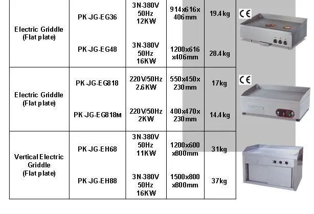 griddle CE 003.jpg