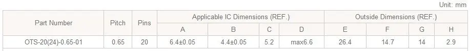 SSOP20 TSSOP20 ots-20(24)-0.65-01 Enplas IC Тесты burn-в гнездо адаптера Программирование 0.65 мм Шаг 4.4 мм Ширина