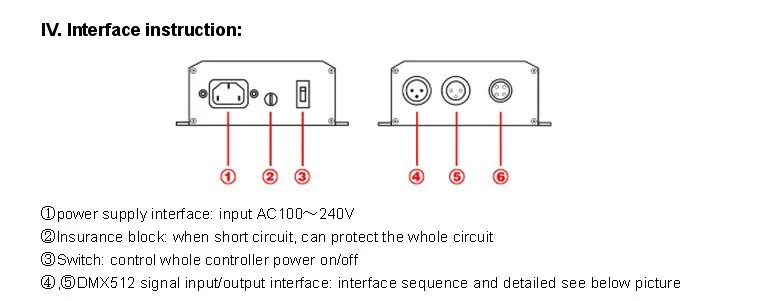 Высокого напряжения DMX контроллер с ЖК-дисплей дисплей; AC100-240V вход; dc100-240v выход; 2A* 3 выходной канал