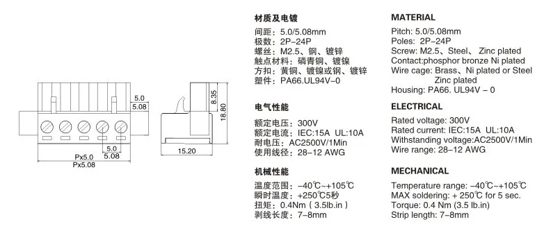 Разъем-в клеммный блок ELT2EDGKM-5.08/5.0 мм женщина + мужчина как пара, с фиксированного типа, 300 В/15A, 2-24 P цена 2Pin