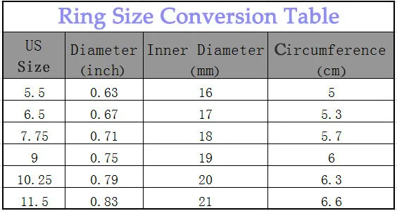 Ring Size Conversion Table