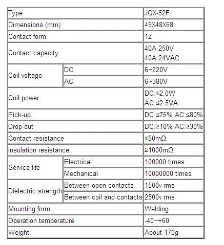 JQX-52F 2Z 40A DPDT DC 12 V/24 V 8 Pin Coil электромагнитное реле мощности