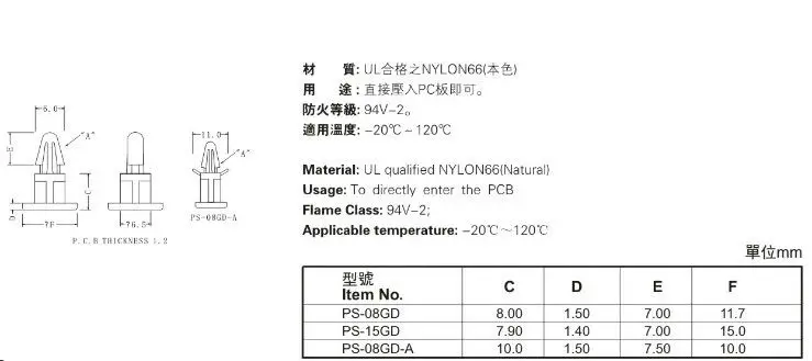 Spacer PS-15GD