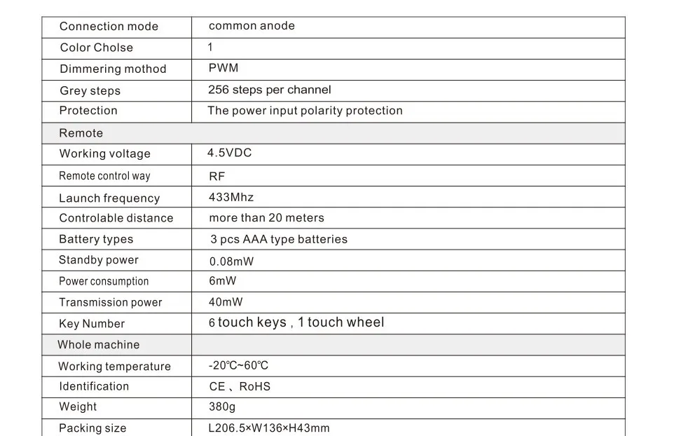 Светодиод RF Touch диммер, DC12-24V вход, 6A* 3 выходной канал