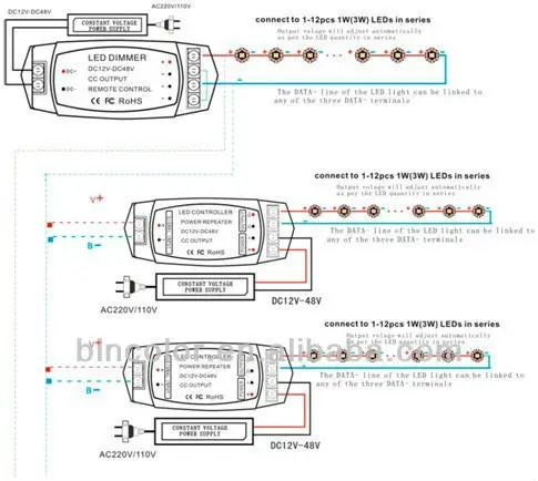 BC-991to BC-319