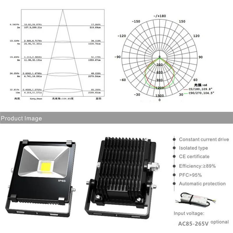 Led Flood 30W Outdoor LED Floodlight Lamp 30W LED Flood light led Spotlight Square lighting AC85-265V