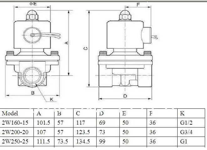 2-дюймовый нормально закрытый N/C 2 Way " BSP пневматические электромагнитный клапан для воды воздуха газа 2W500-50 12V 24V DC AC 110V 220V 2/2