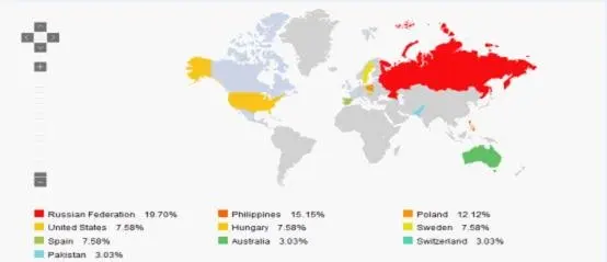 Светодиодный настенный светильник с двойной головкой, настенный светильник для сада, настенный светильник, наружный водонепроницаемый светодиодный светильник 15 Вт* 2