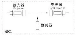 Фотоэлектрический выключатель, e3f3-10dp2 10l, PnP, 3-провод NC, диаметр 30 мм, Diact типа, инфракрасный переключатель
