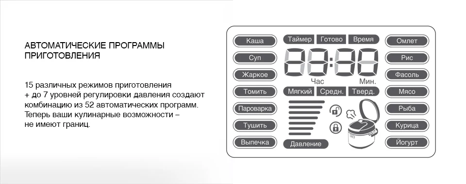 Мультиварка Oursson MP5010PSD 52 автопрограмм, 17 режимов приготовления, 7 уровней давления, контроль температуры и давления