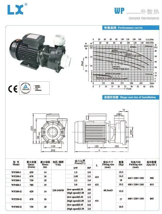 Спа и бассейн насос WP200-II 2.0HP/1500 W 2 скорости