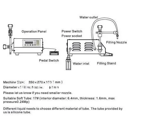 110 V числовая контрольная машина для упаковки жидкой продукции(3-3000 мл), жидкий наполнитель