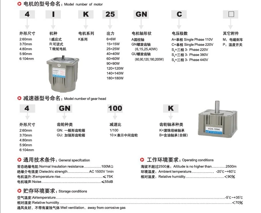 motor vehicles in china