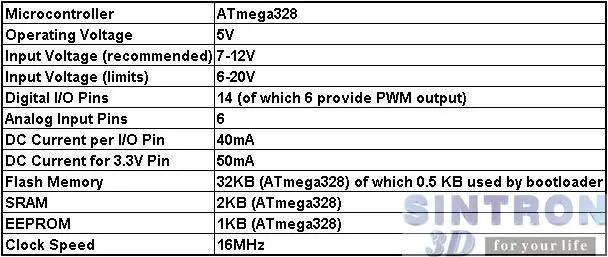 [Sintron] Мастер Kit + UNO R3 доска + PDF файлы для Arduino AVR ученика