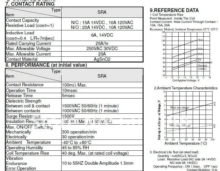 5VDC 20A автомобильные реле SRA-12V 24 В T74 5Pin