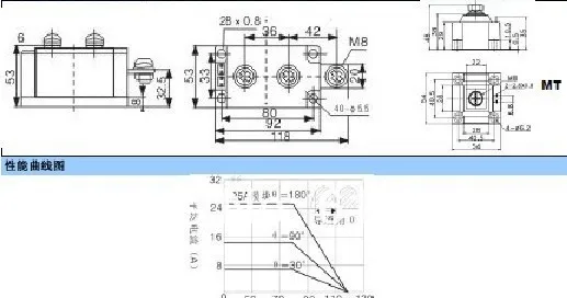 MTC250A 1600 V PK250 тиристорные модули хорошего качества