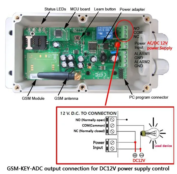 Контроллер дистанционного доступа для гаражной двери GSM-KEY-ADC200 четырехдиапазонный дизайн для открывания двери