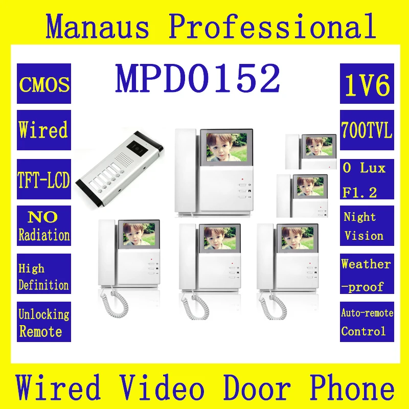 Wholesale Security & Protection