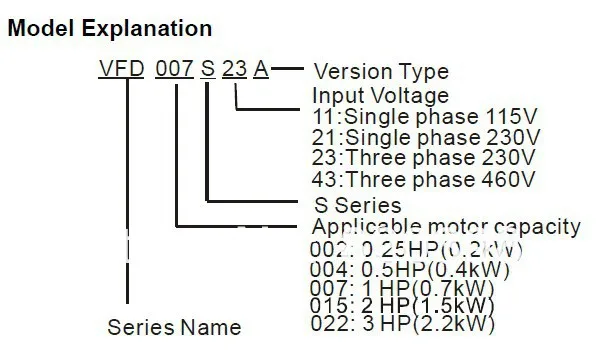 Дельта 1hp однофазный 110 В 750 Вт VFD переменной частоты Инвертор vfd007s11a VFD-серии S для Двигатели переменного тока drive новый
