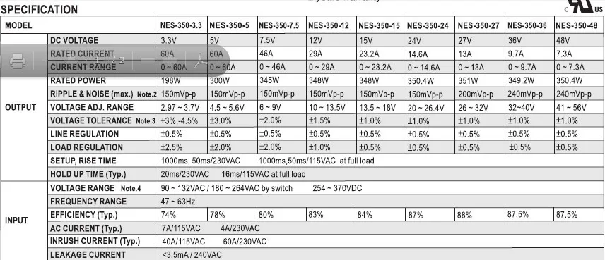 Хороший бренд! 12 В/350 Вт Режим переключение, питание, NES-350-12; CE и UL