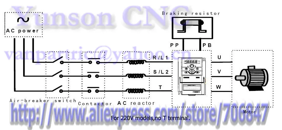 2.2KW VFD инвертор переменной частоты привода 3hp 1000 Гц для прессформы металла шпинделя двигателя, 220 В однофазный вход 220 в 3 фазы выхода