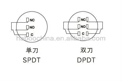 D16